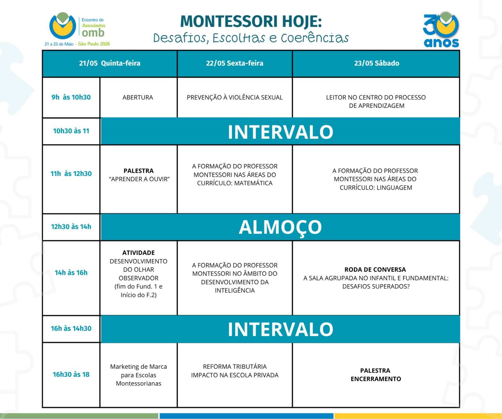 PROGRAMAÇÃO